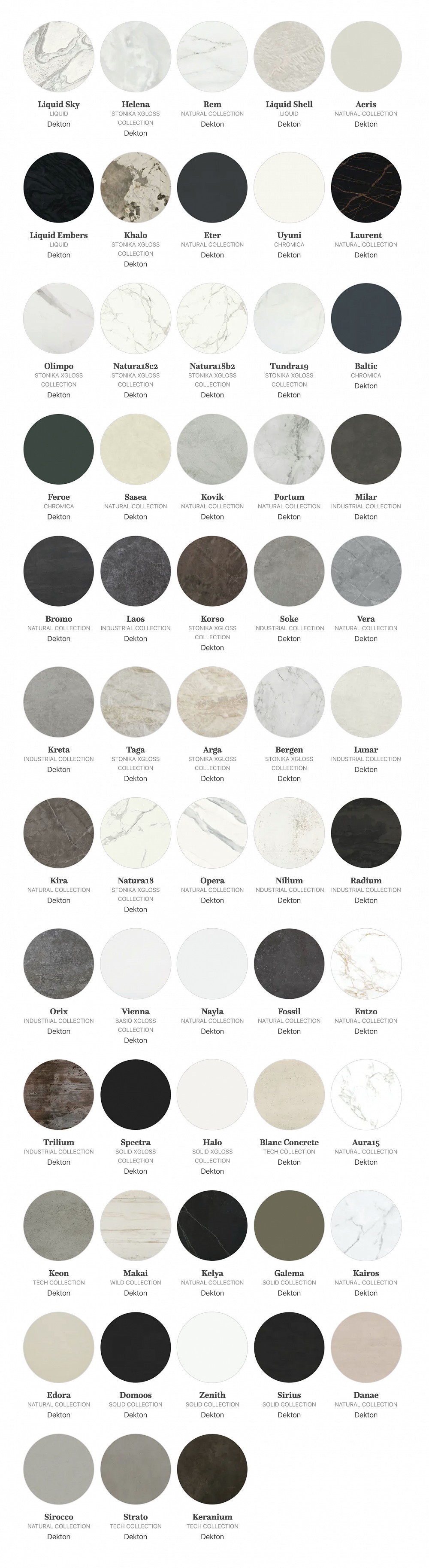 Colours of Dekton